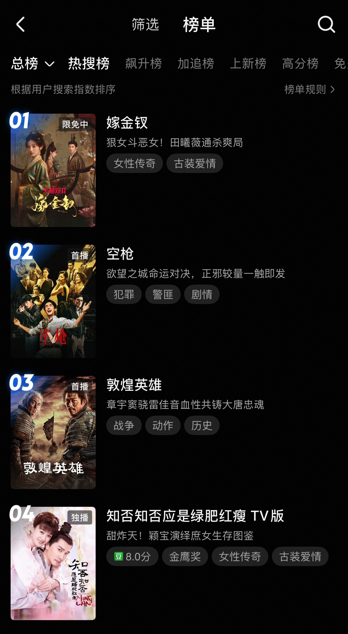 檀健次《空枪》跑第二了 ​​​