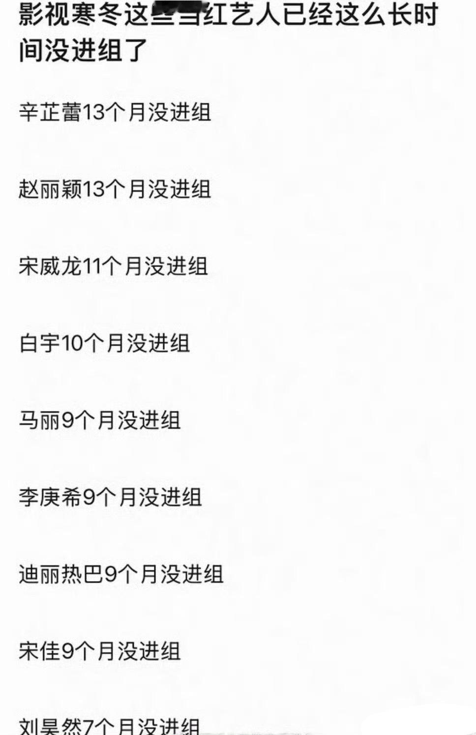 有一说一还蛮惊人的 主要这些都是当红的 