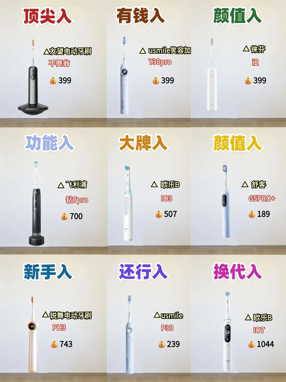 彻底跪服❗️热门新品电动牙刷深度测评❗️