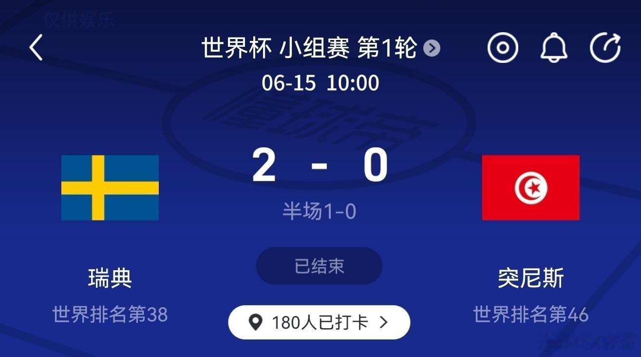 瑞典半场2比1突尼斯世界杯F组焦点战，瑞典半场2-1领先突尼斯！阿亚里远射首开纪