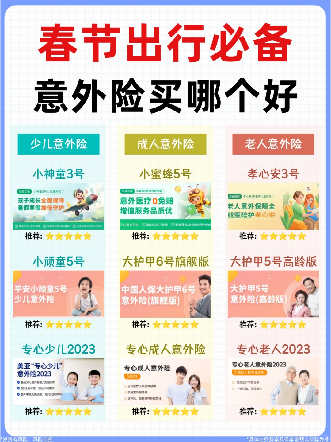 大公司高性价意外险，每年只需两三百！