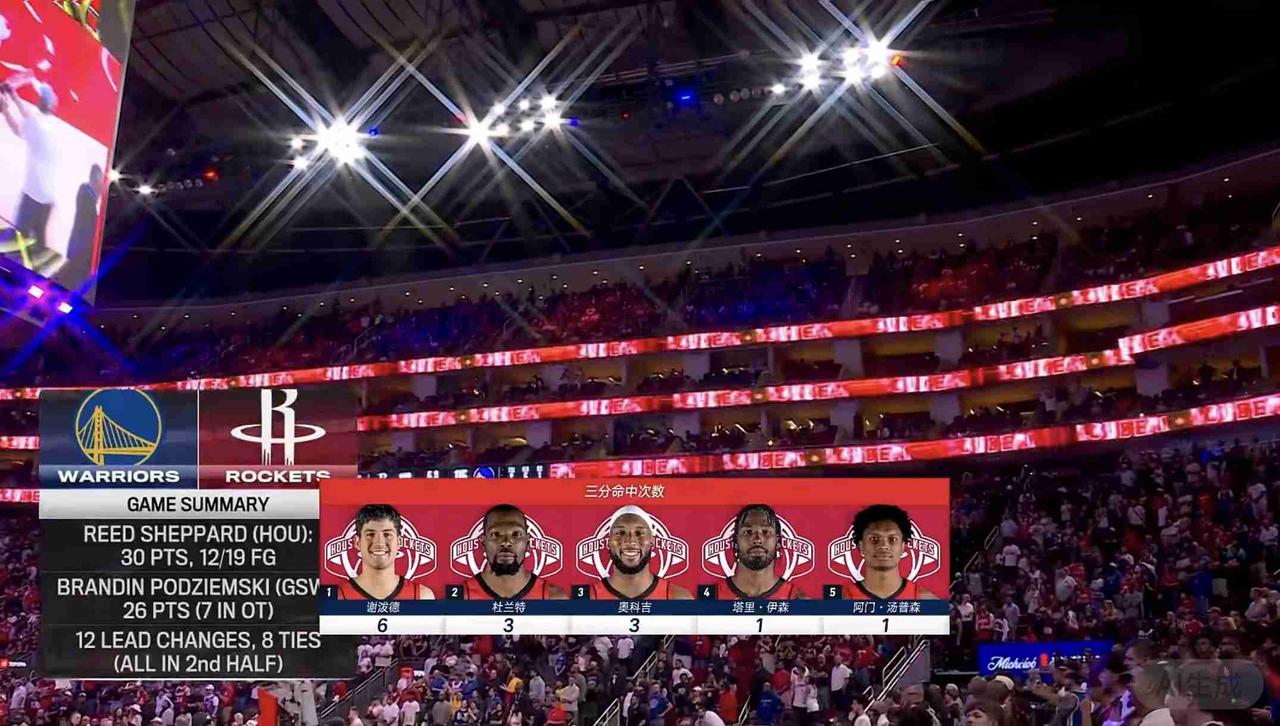 我的今日状态：😁轻松愉快
我这里的天气：☀️晴天