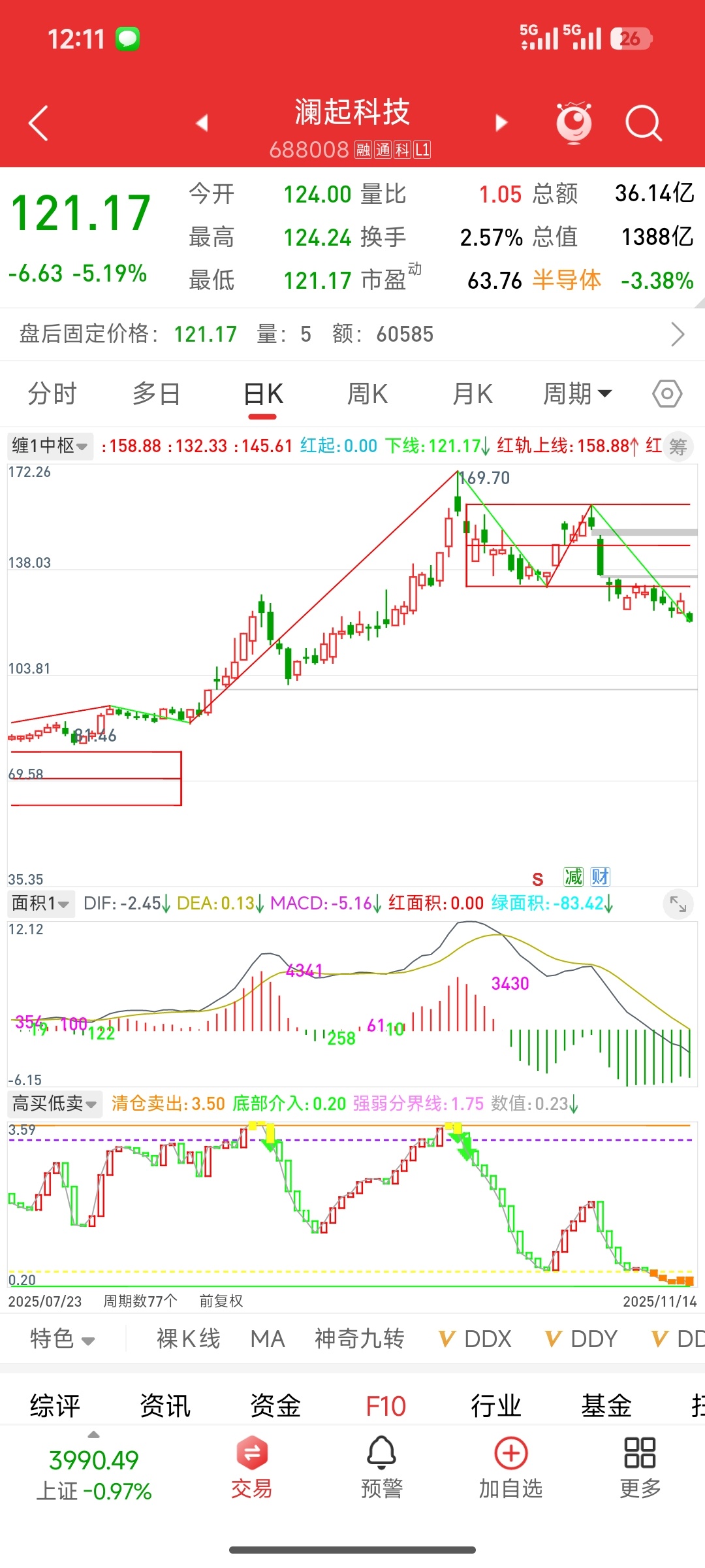 澜起科技四季度股权激励费用测算根据澜起科技（688008）的股权激励计划（特别是