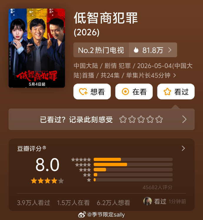 低智商犯罪豆瓣开分8.0 