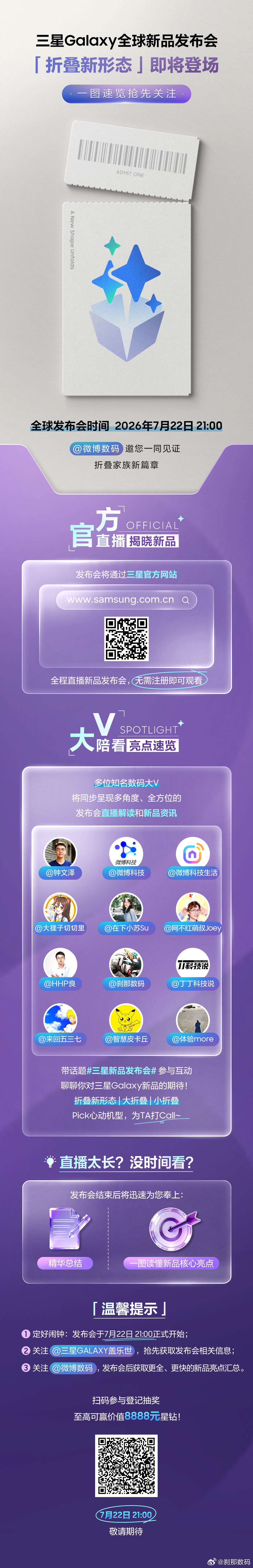 刹那数码将于7月22日21:00与您一起观看三星Galaxy全球新品发布会。三星