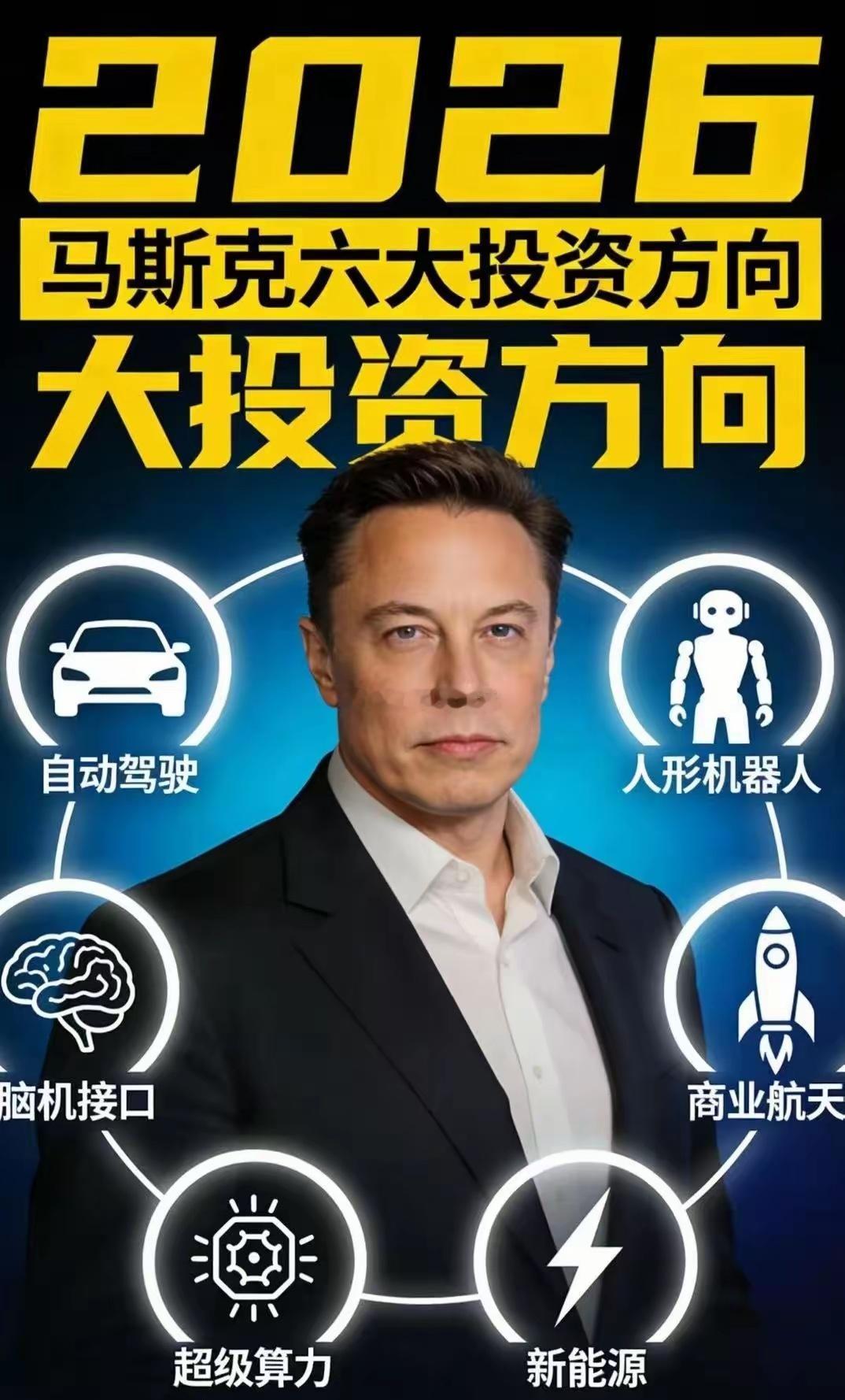 马年最强概念股——马斯克1：商业航天——SpaceX即将上市2：脑机接口——Ne