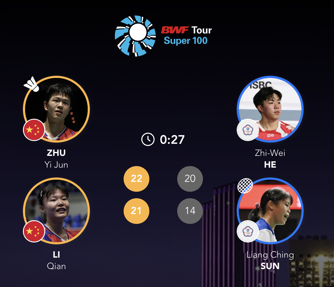 朱一珺/李茜🇨🇳 22-20、21-14 何志伟/孙亮晴周新宇🇨🇳 21