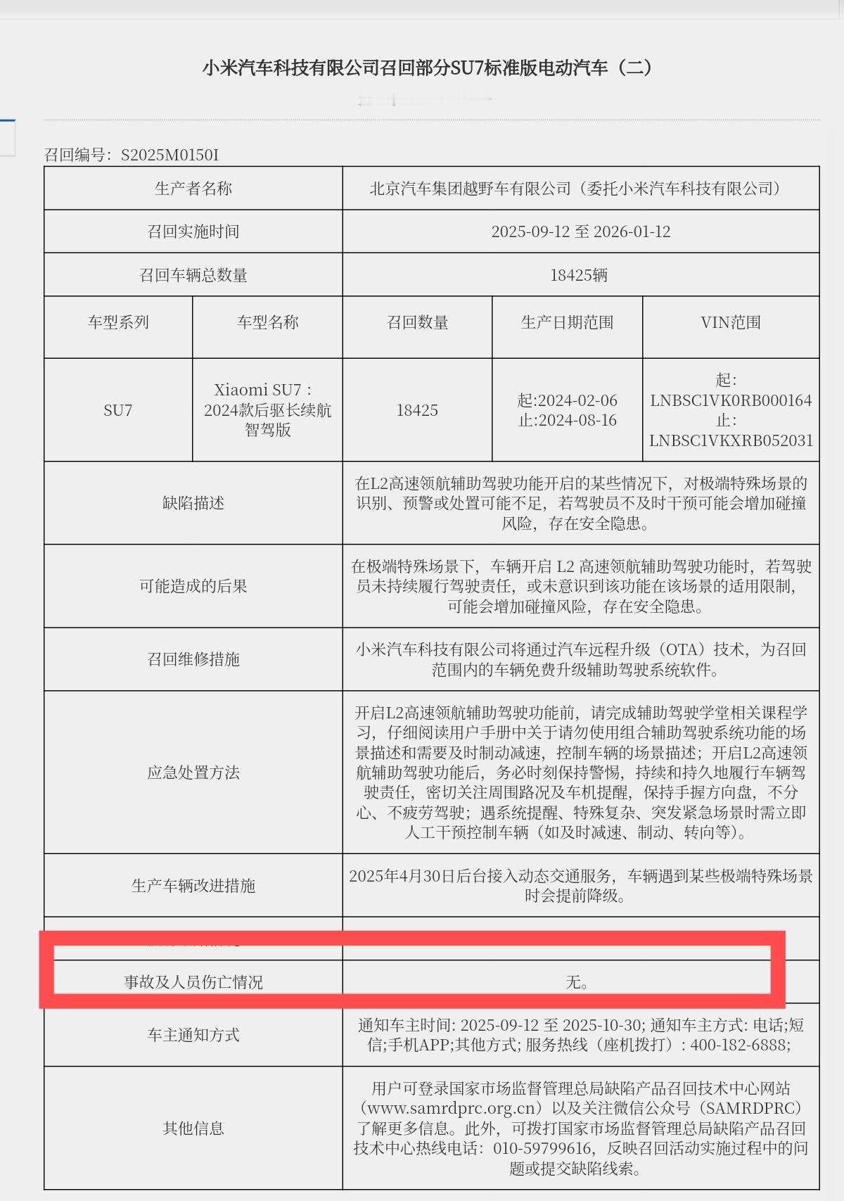 官方公告里写得清清楚楚，“事故及人员伤亡情况”为“0”，所谓召回也就是一个远程O