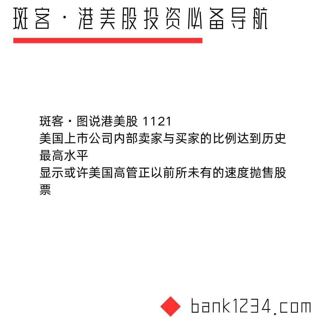 斑客·图说港美股 1121
美国上市公司内部卖家与买家的比例达到历史最高水平
显