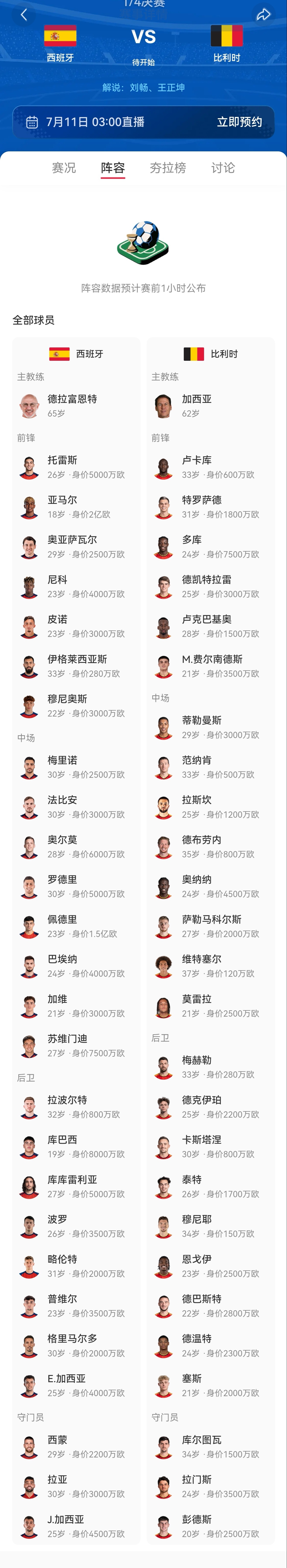 西班牙对战比利时赛事前瞻北京时间7月11日凌晨，世界杯1/4决赛迎来强强对话，西