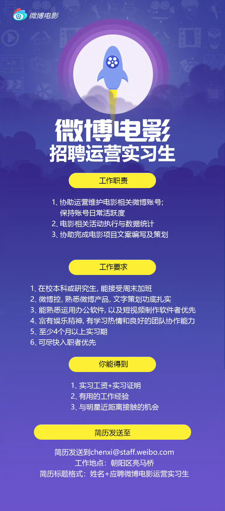 招聘微博电影最新招聘，详情请参考图片👇【电影热点运营（实习生）】1名【项目运营