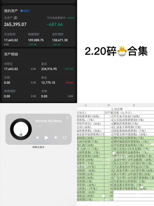 存款26w，靠利息生活第115天