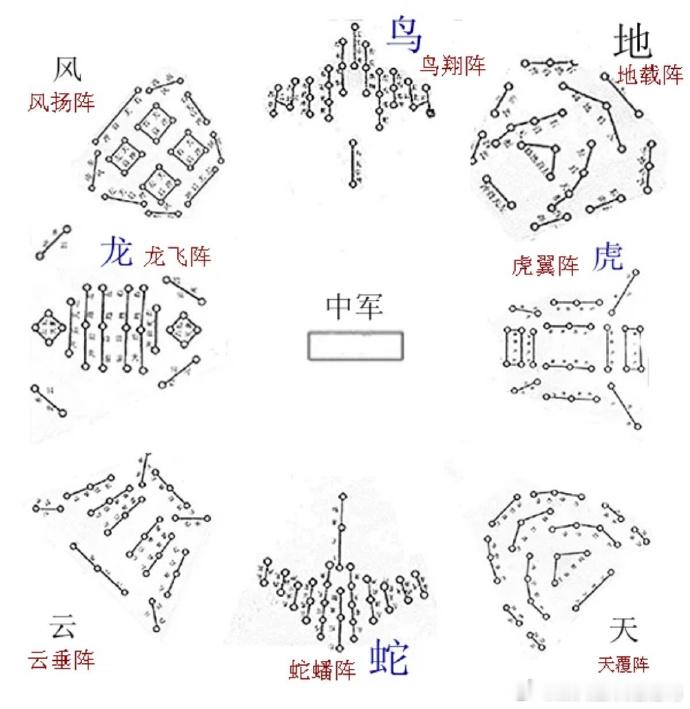 用DeepSeek的方式来打开射雕 刚看完《射雕英雄传：侠之大者》，又看到网友用