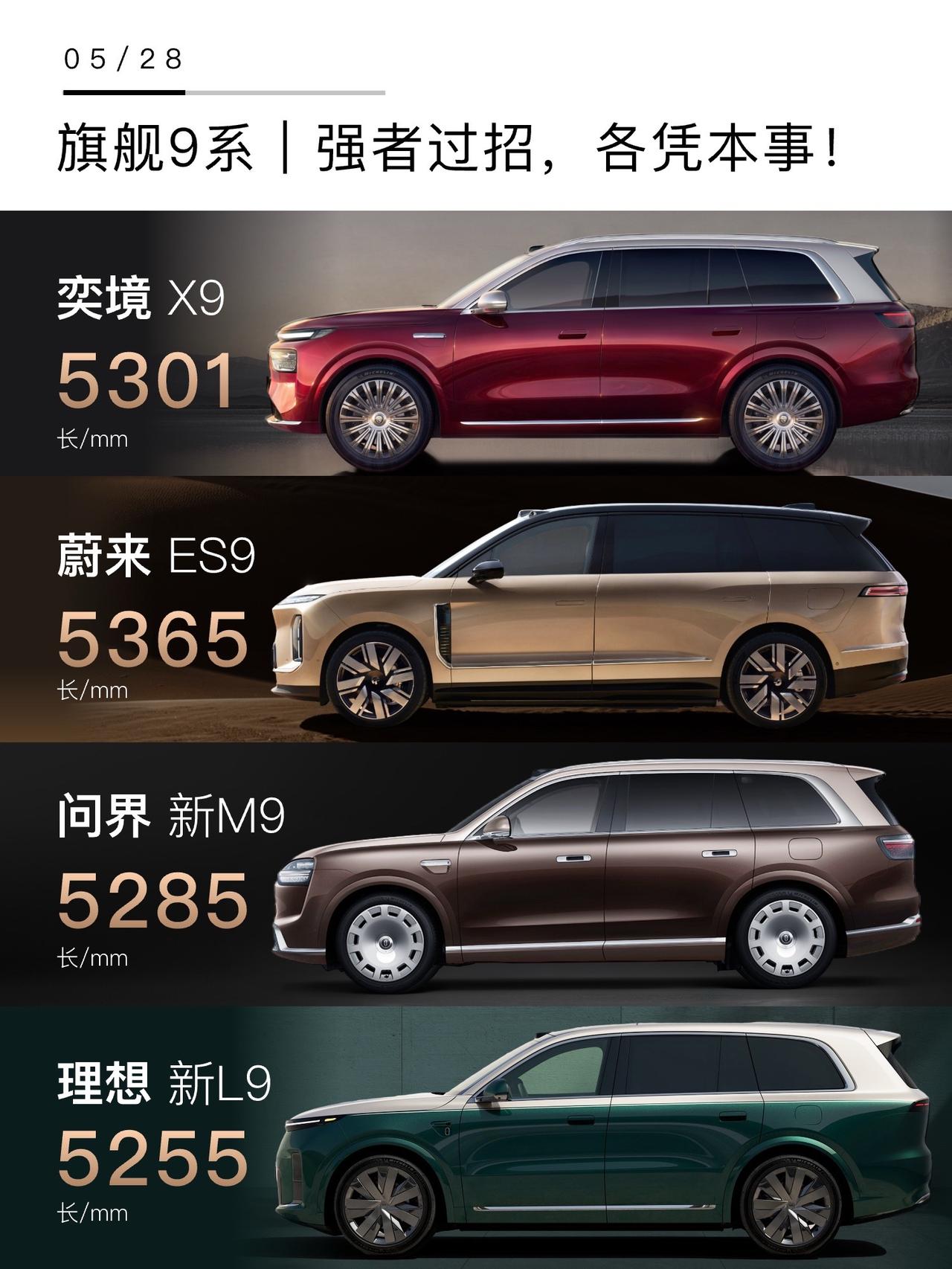 胃口要大，梦想也要大！手握50多万，你会怎么选？奕境X9 蔚来ES9 问界M9