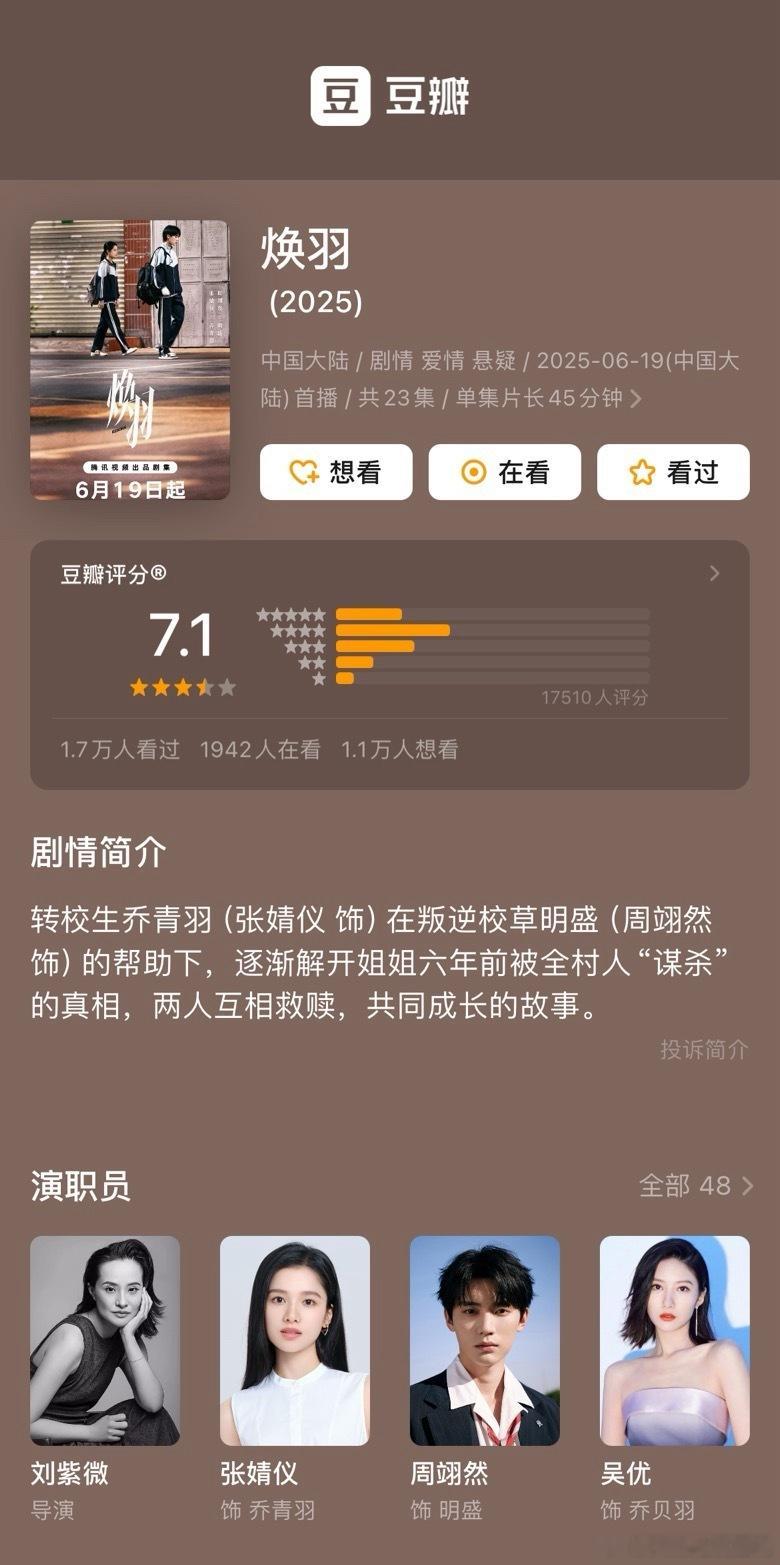 张婧仪、周翊然焕羽 豆瓣开分7.1，评分人数1.75万，太少了。焕羽当前云合集均