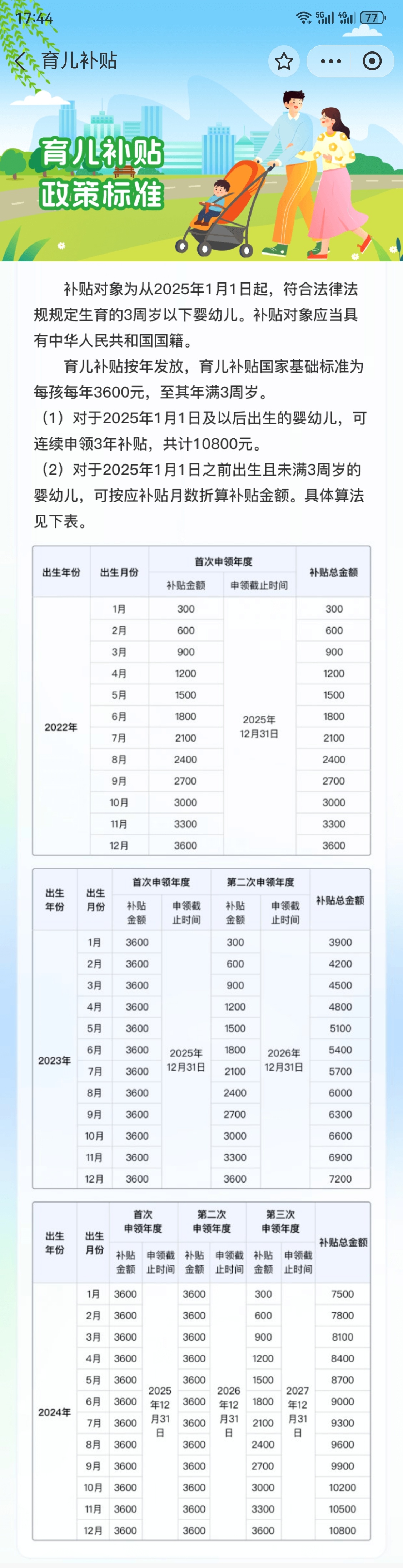 好！有小于3周岁的娃娃的，大家看看今年育儿补贴补助资金预算900亿元左右2025