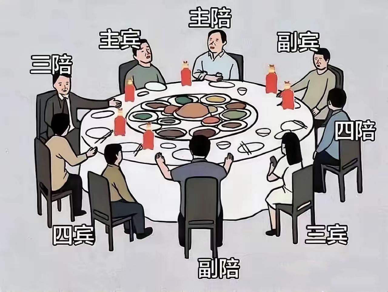 饭局上，爱吹嘘炫耀、口无遮拦揭人短处、随意评价他人生活、传播未经证实消息的人千万