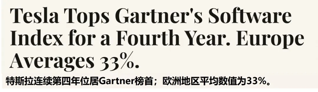 比欧洲车企得分高2倍多！全球权威车企榜单四连冠，特斯拉AI得分最高高德纳（Gar