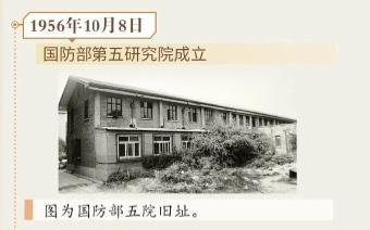 【国防部第五研究院成立70周年！】
 
 
1956年10月8日，在北京西郊，国