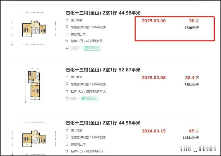 上海房价，跌了吗？

30万，100万，200万，不是首付，是全款。
虽然只是金
