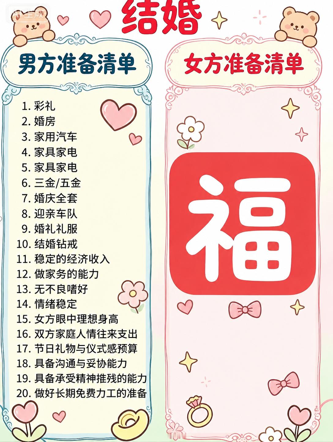 谁做的图？？！ 