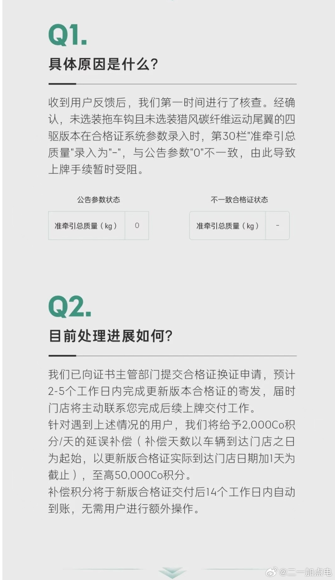领克07gt 合格证申报打错字了导致有个版本的车型上不了牌，还好就几天能搞定，也