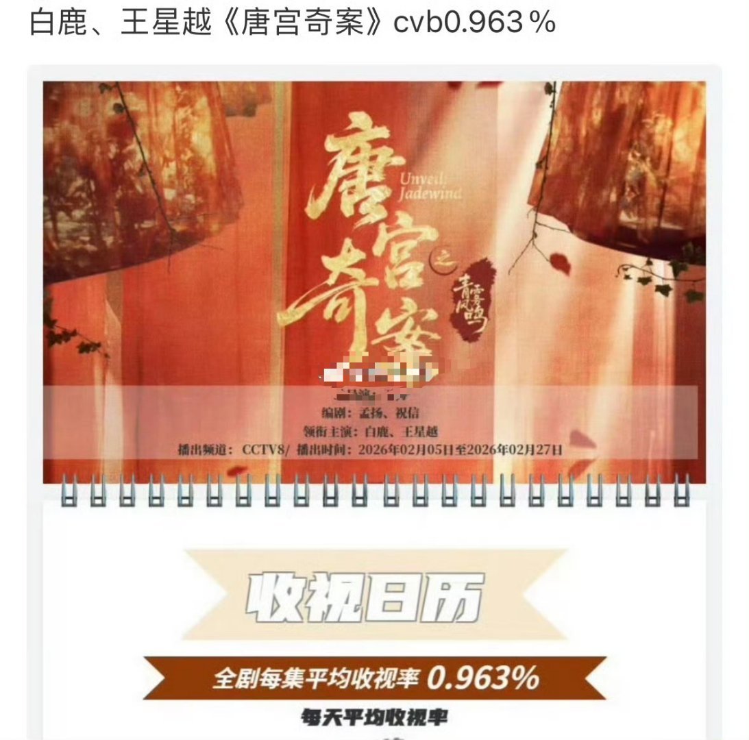 吭哧吭哧买转发    结果cvb还没破1