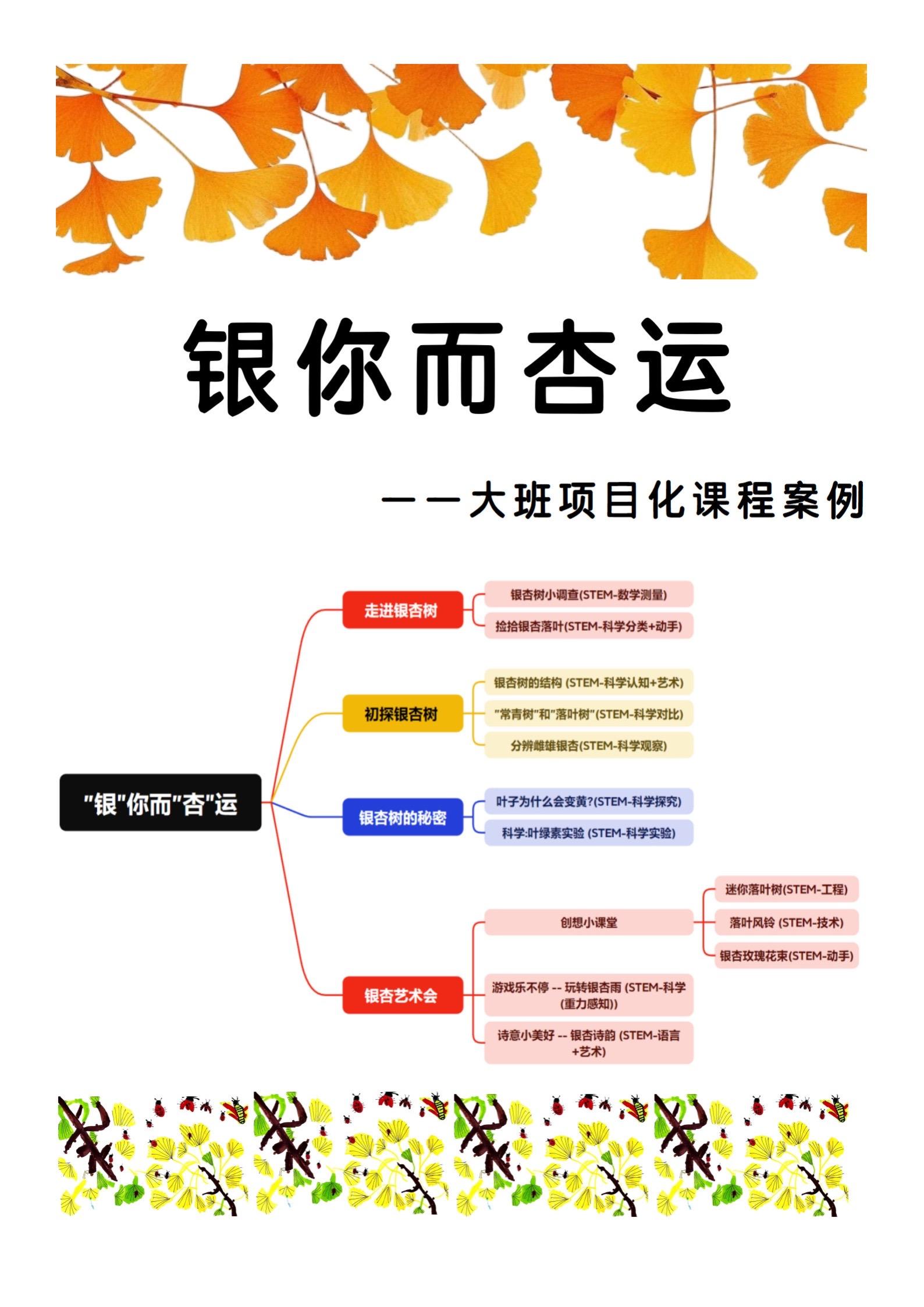 银杏|银你而幸运|项目化课程案例。幼儿园里的银杏叶随着入秋的一场场大雨...