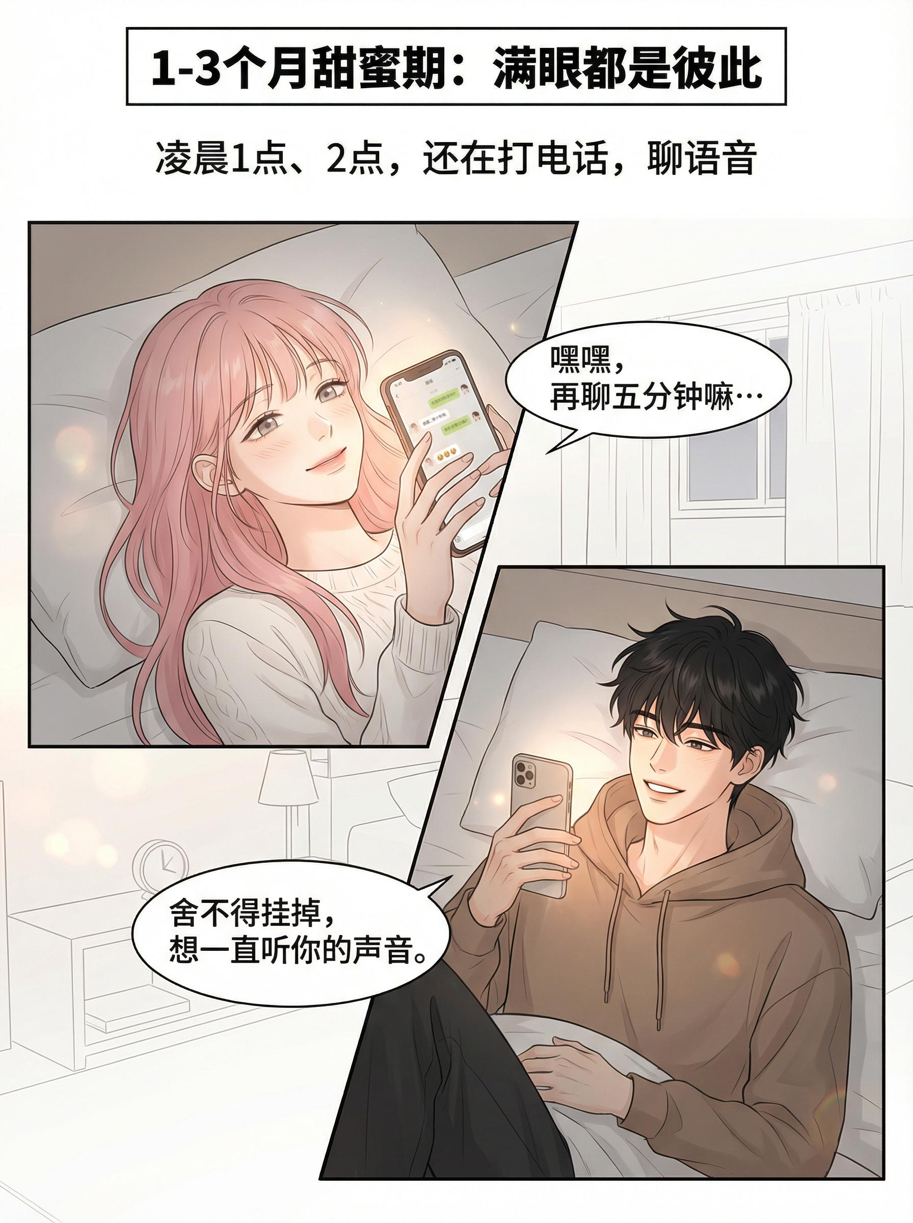 情侣恋爱周期，你们在哪一关？。