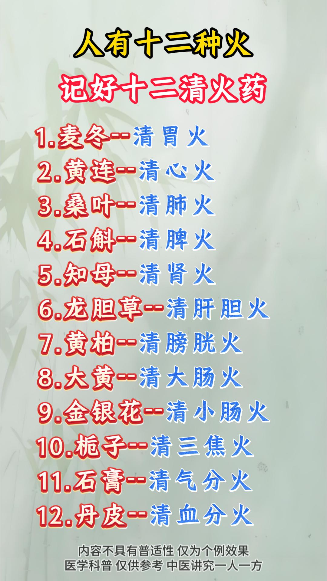 每天学习一点点 每天跟我涨知识 中医 养生
