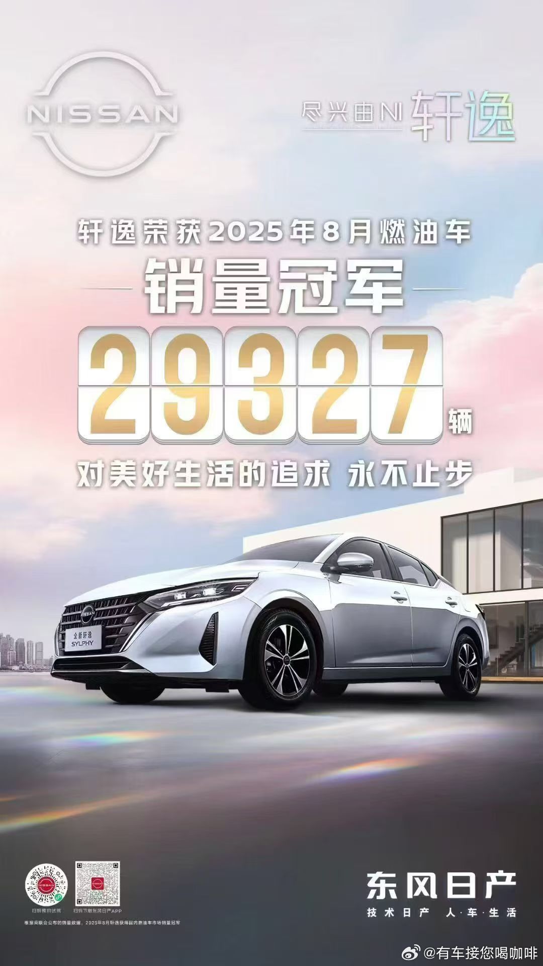 势不可挡 轩逸再夺销冠🏆8月29327台的成绩，是全国29327个家庭的信任与