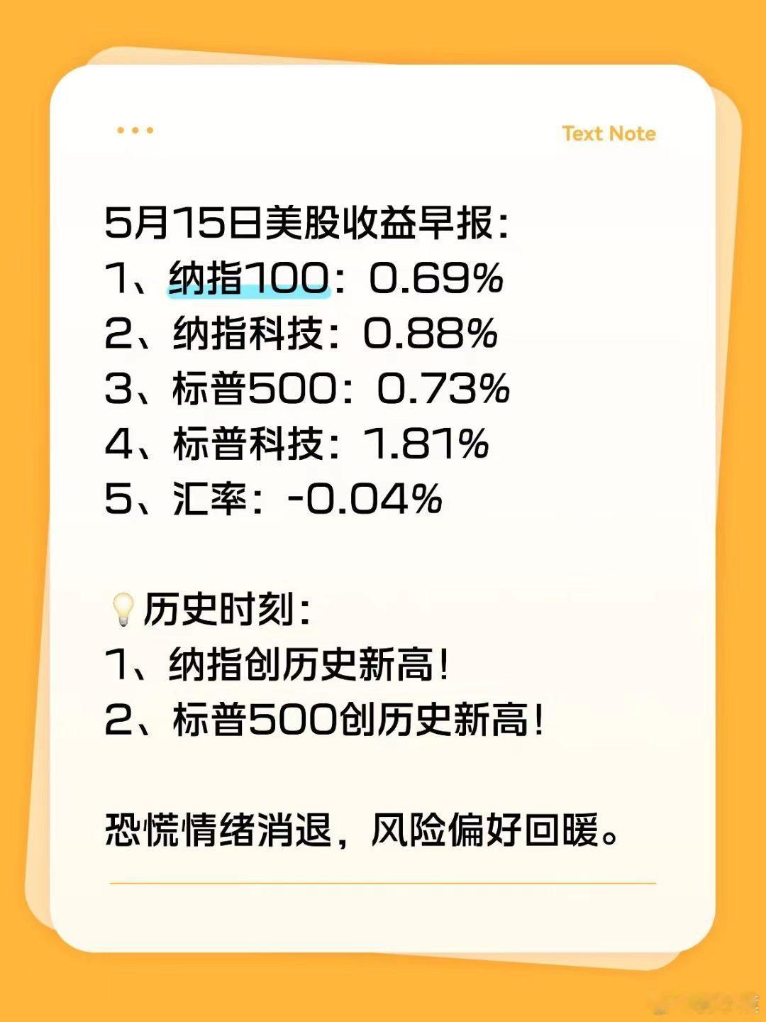 美股不断新高，我相信我们A股也会如此的！ 