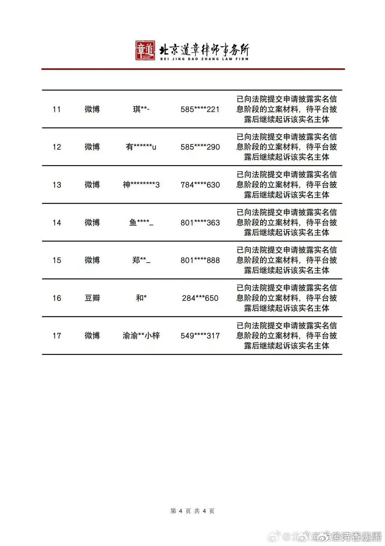 梓渝梓渝方公布维权进展支持梓渝告黑维权，要求狠狠的罚钱，不只是书面道歉信2026