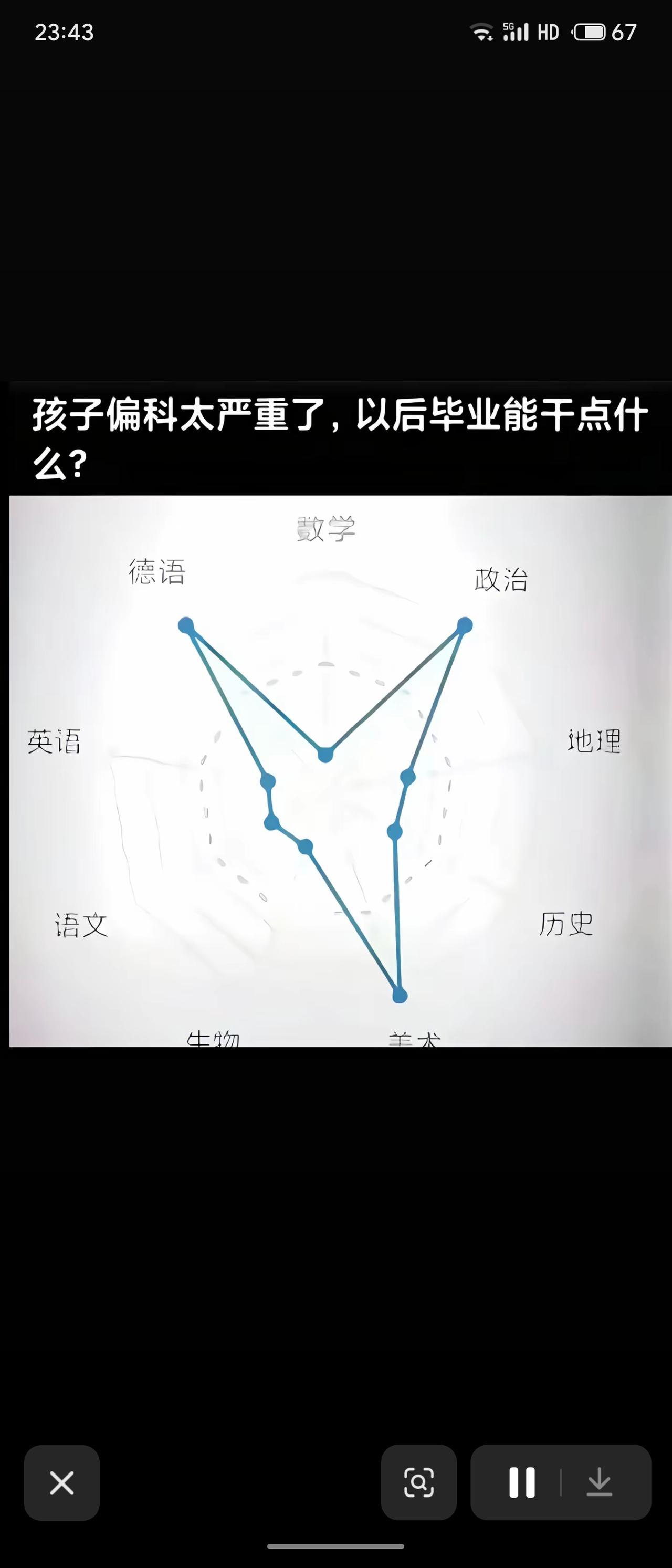 问一下您家孩子对波兰和犹太人的看法