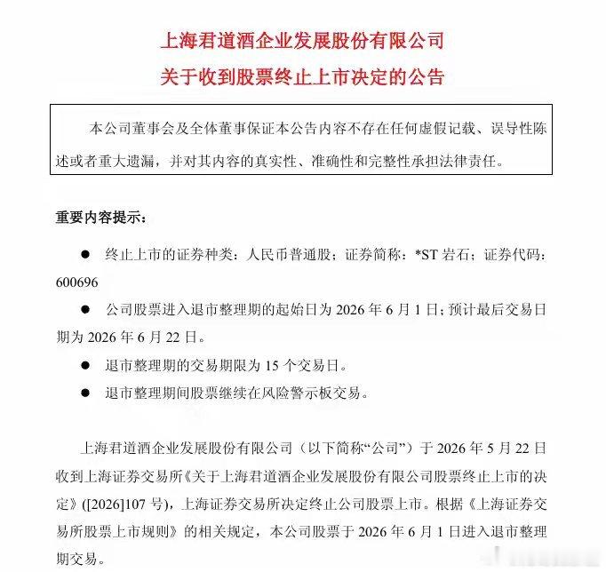 A股传奇“不死鸟”彻底落幕！*ST岩石黯然退市5月22日晚间，A股爆出重磅消息：