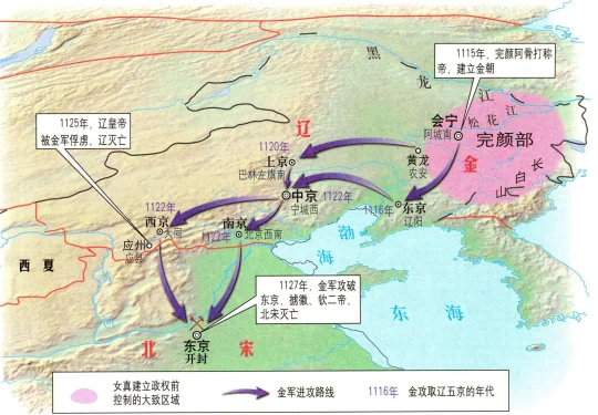 金国快速崛起，完颜阿骨打其个人能力是灵魂