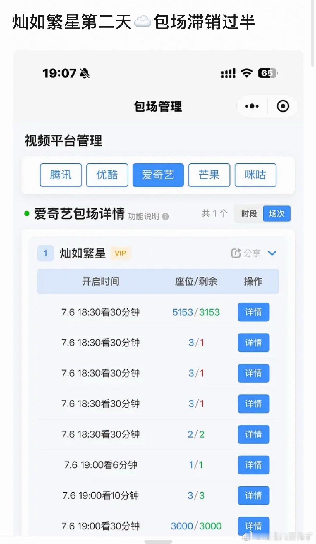 也是很难见到次日就开始滞销的了 