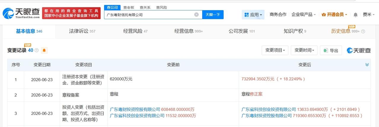广东粤财信托增资至73.3亿 增幅约18%

天眼查App显示，近日，广东粤财信