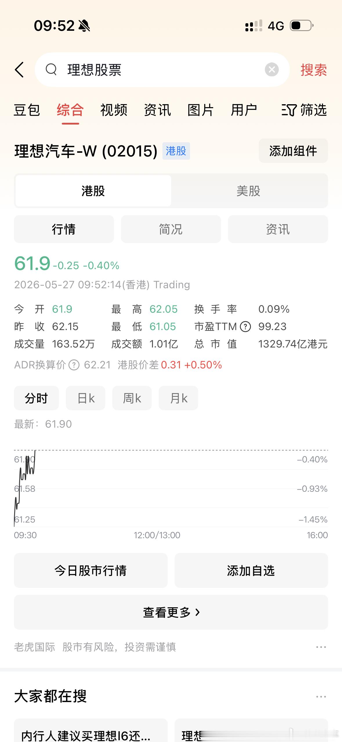 大胆预测一下，明天蔚来股票涨幅超过5%，没有你倒立洗头。但是看到这个消息明天赚钱