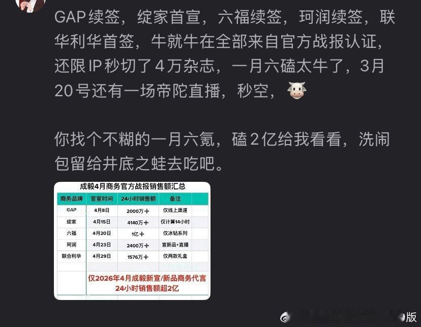 Gap首签只有半年续约官宣一下有啥好吹的，绽家这种级别就不说了，六福和珂润都是欢