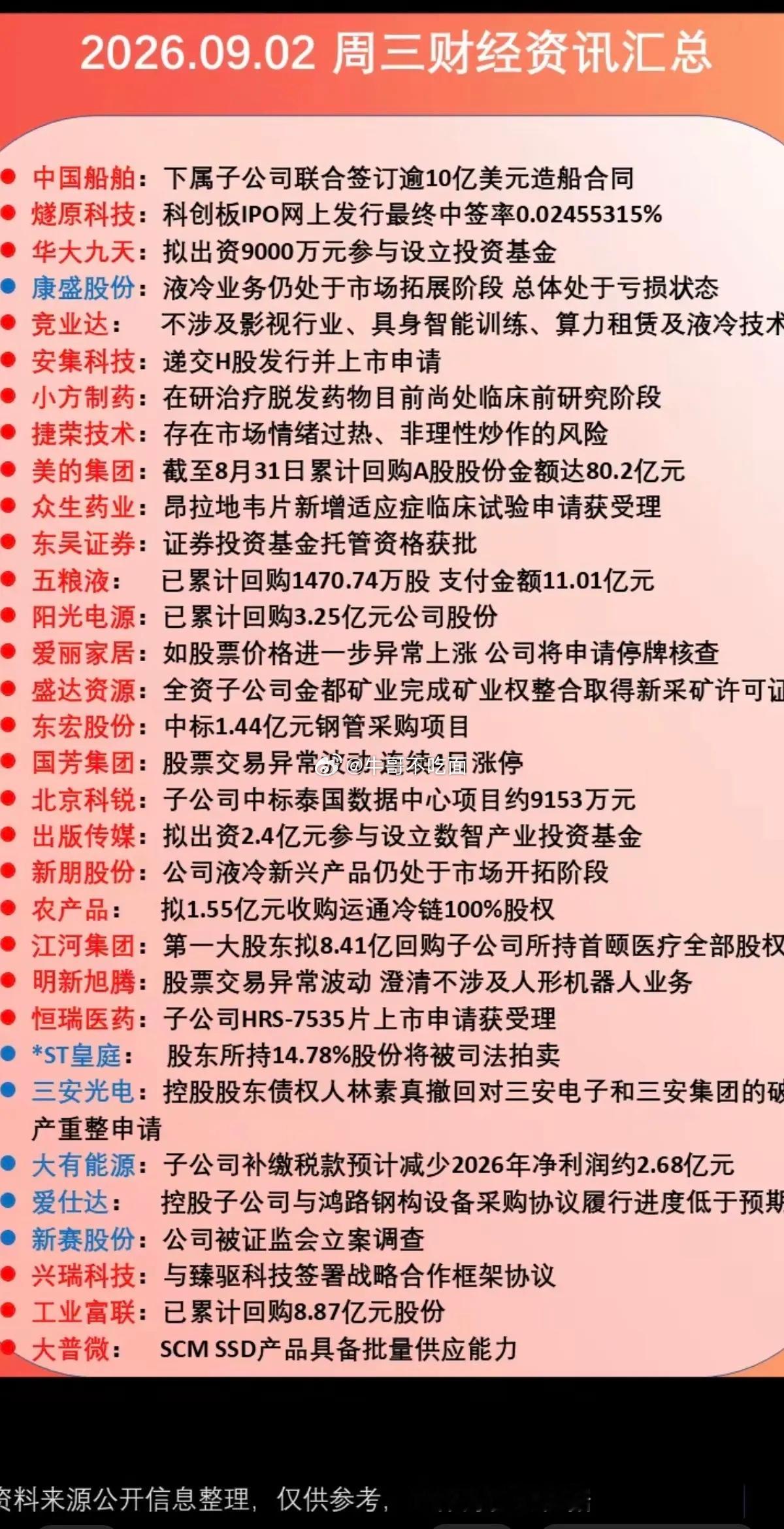 9.02周三  晚间：财经资讯+公告汇总！三安光电：破产重整撤回申请！五粮液、阳