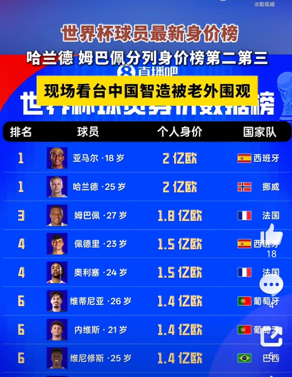 绿茵场不光有球赛，还有亮眼的中国技术。无意间被众人围观，靠的是多年打磨的品质，慢