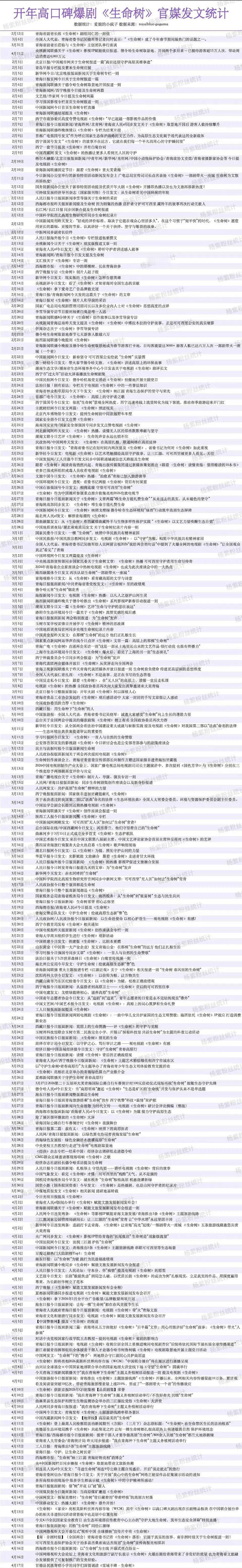 杨紫生命树官方发文统计，长长的一张表夯爆了长长的一张表，好剧值得被看见，明珠终究