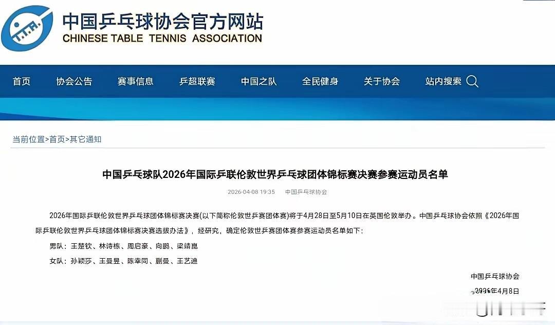 官宣了，伦敦世乒赛名额最终确定，
没有选择温瑞博，
而是由梁靖崑出战，

看到这