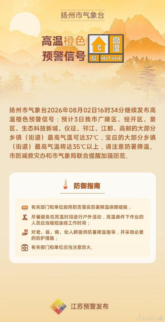 【高温橙色预警】江苏省扬州市气象台2026年08月02日16时34分继续发布高温