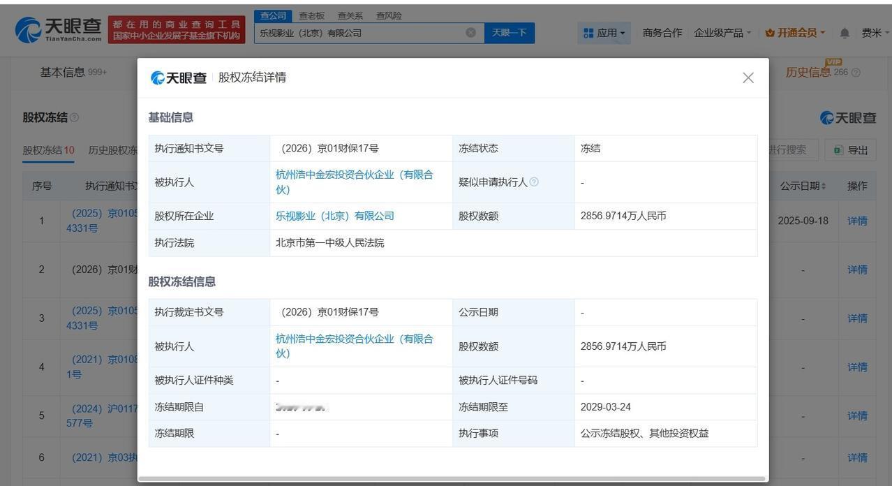 乐视影业被冻结2856万股权

乐视影业2856万股权被冻结
天眼查法律诉讼信息