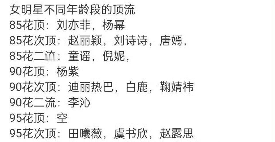 不同年龄段的顶流，大家认同吗 