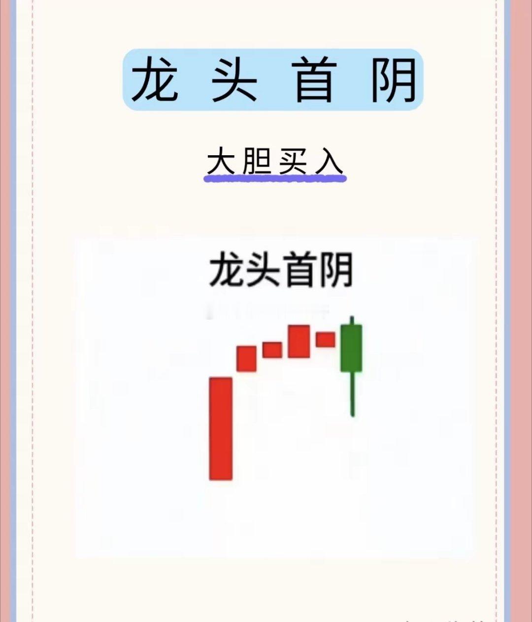 股票最后的买入机会！K线早有提醒！K线发生这几种情况的时候一定要买入！ 