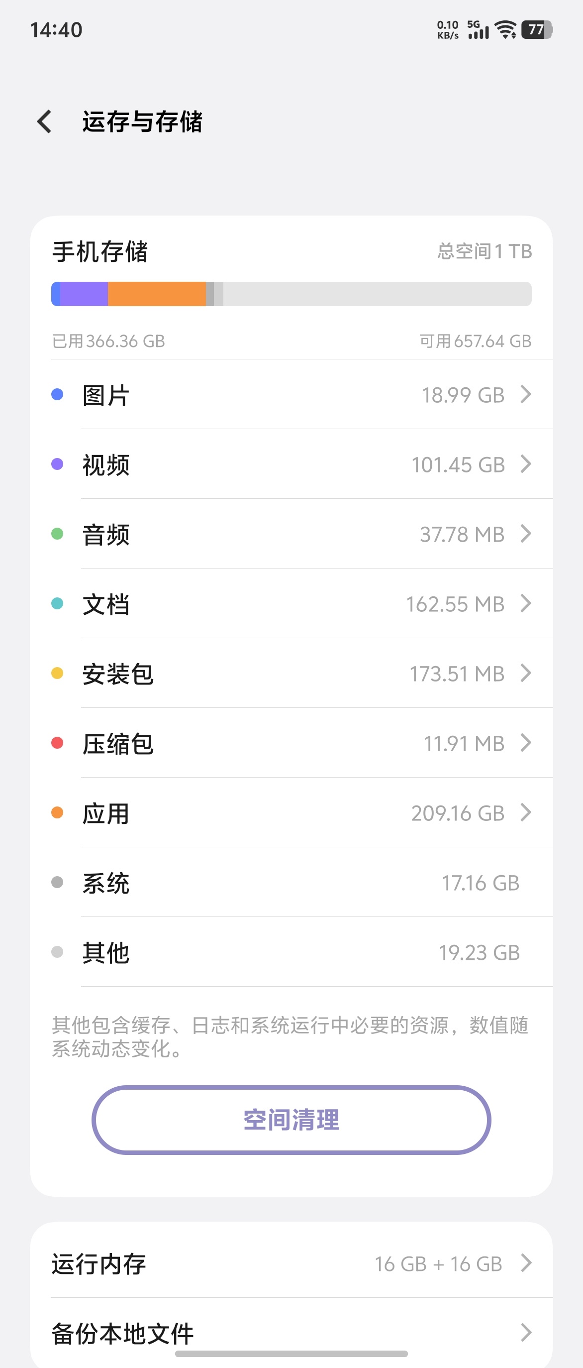 手机内存是金子做的吗 iPhone的内存一直都是金子价，升一档加一千，所以才会有