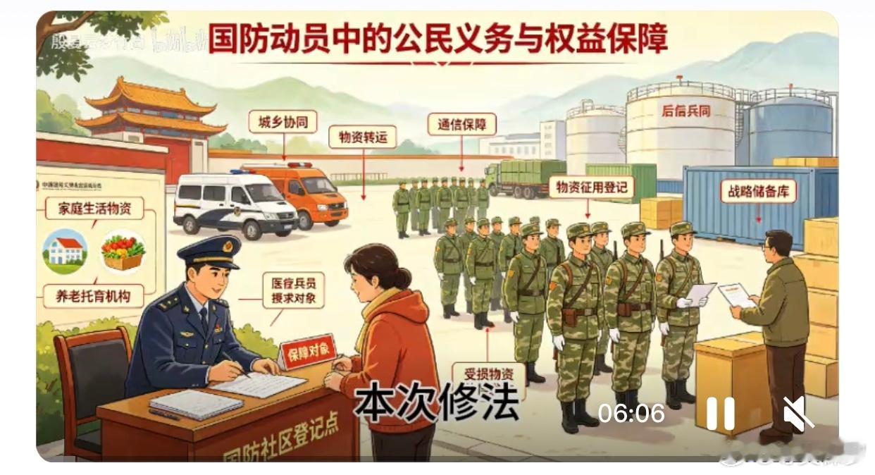 🔴新版《中华人民共和国国防动员法》已于 2026 年 8 月 28 日修订通过